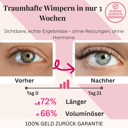 Sommer Starter Set- Wimpernserum