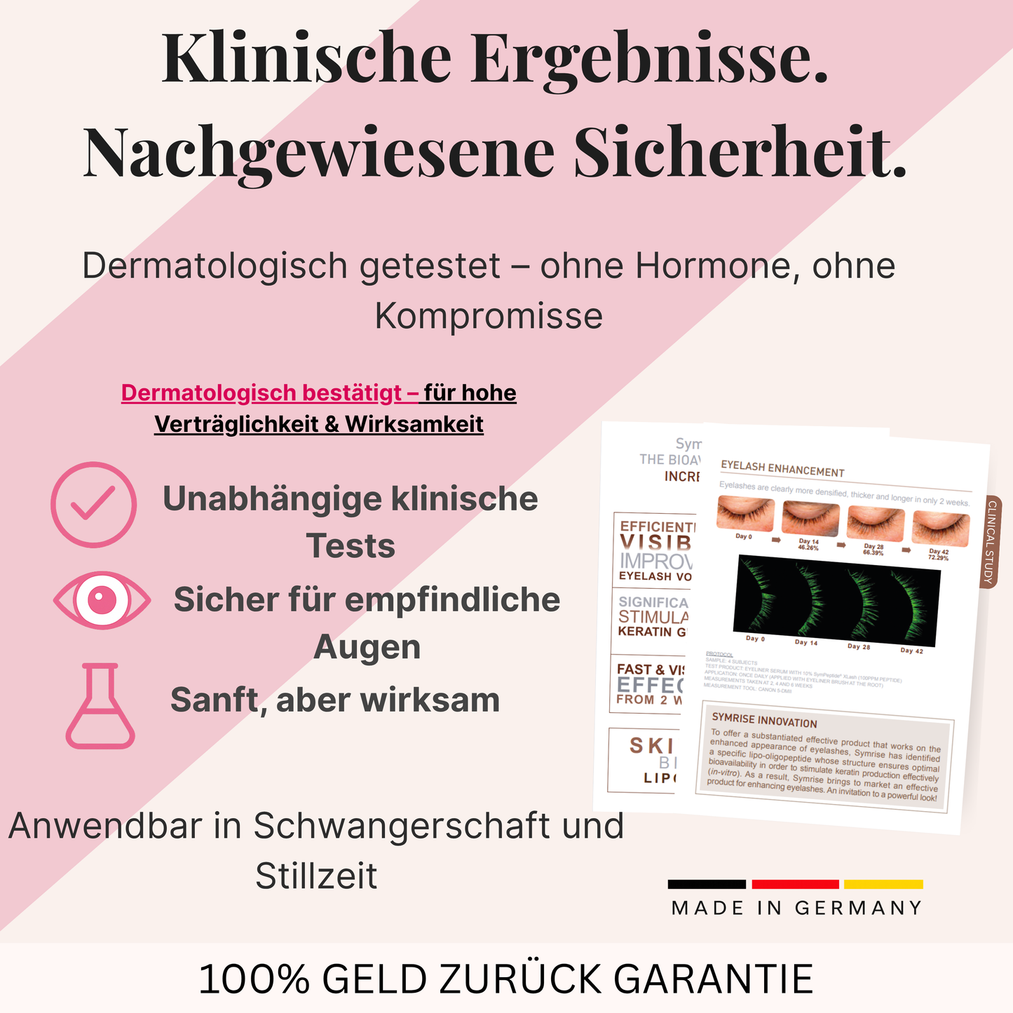 Sommer Starter Set- Wimpernserum