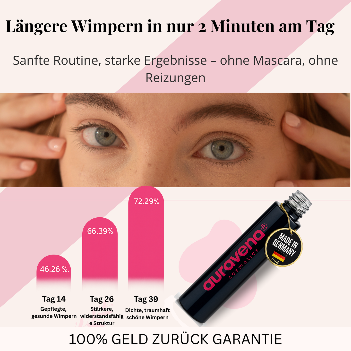 Sommer Starter Set- Wimpernserum