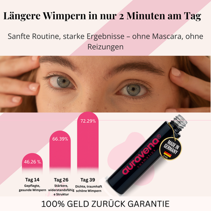 Sommer Starter Set- Wimpernserum
