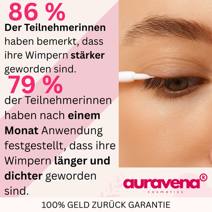 Sommer Starter Set- Wimpernserum