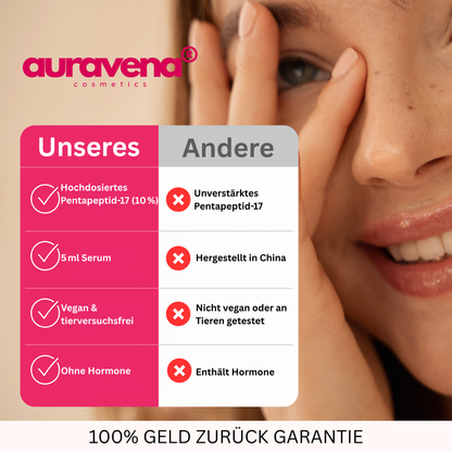 Sommer Starter Set- Wimpernserum